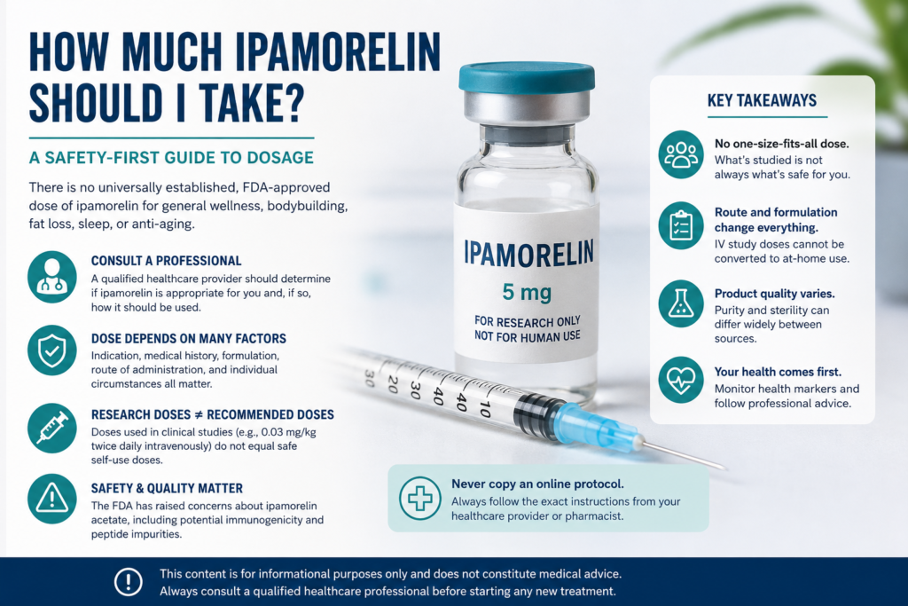 how much ipamorelin should i take